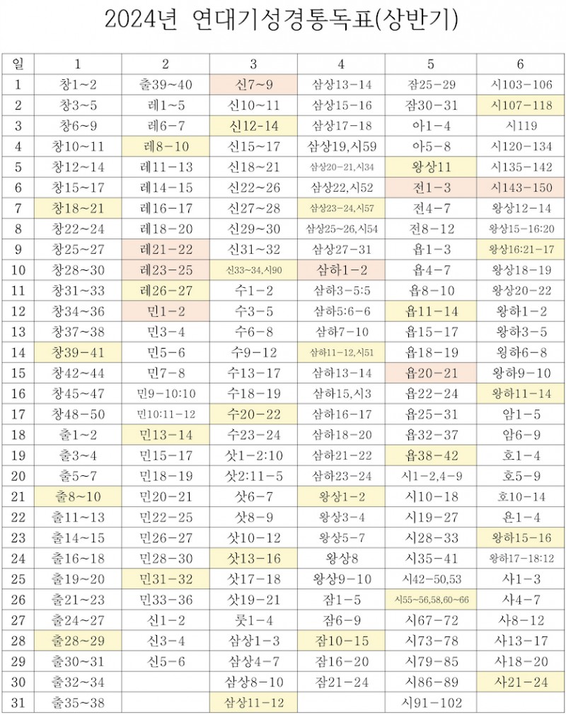 잠실벧엘교회 / 인트라넷 3