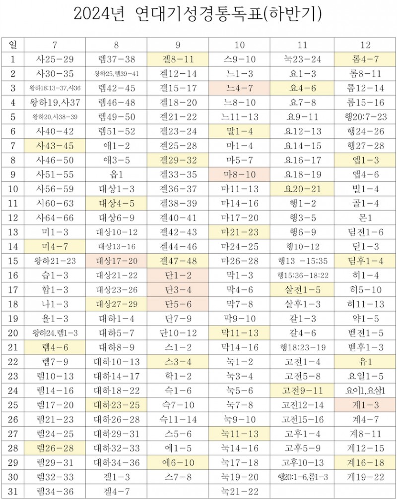 잠실벧엘교회 / 인트라넷 3